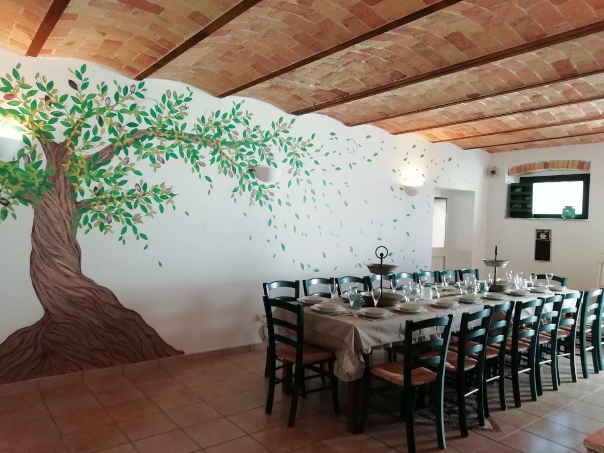 Cerchio Del Desiderio Glamping Retreat Hotel Pescara Exterior photo